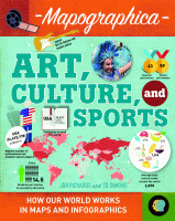 Art, culture, and sports