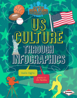 US culture through infographics