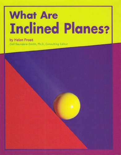 What are inclined planes?