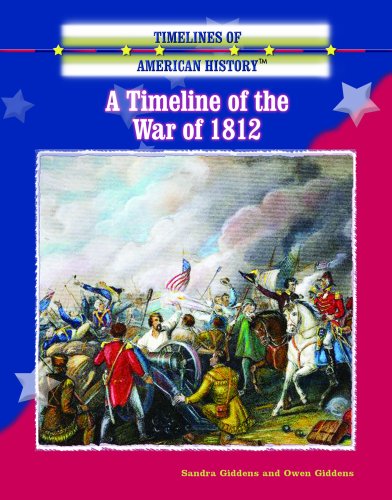 A timeline of the war of 1812