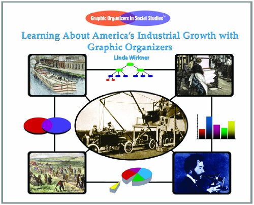 Learning about America's industrial growth with graphic organizers