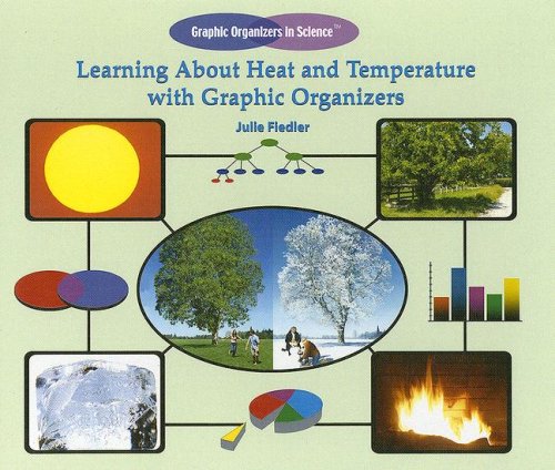 Learning about heat and temperature with graphic organizers