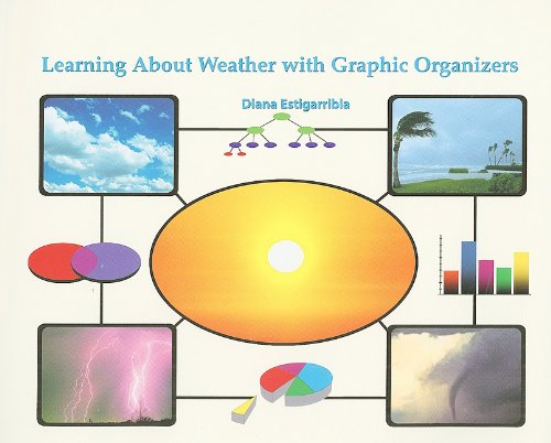 Learning about weather with graphic organizers